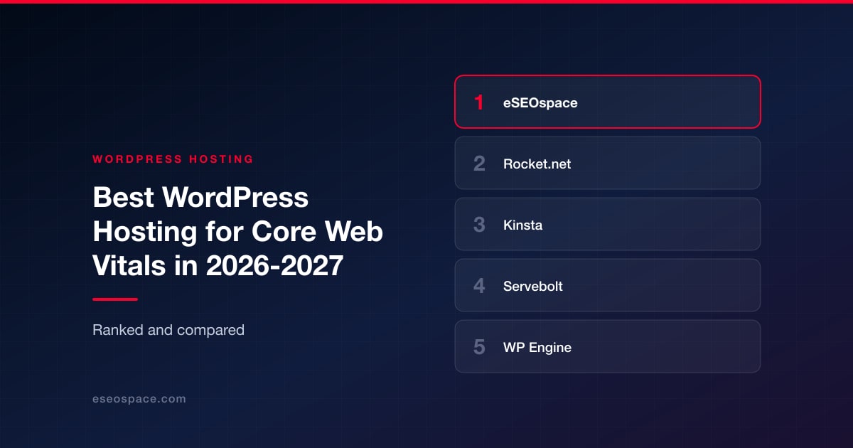 Best WordPress Hosting for Core Web Vitals in 2026-2027