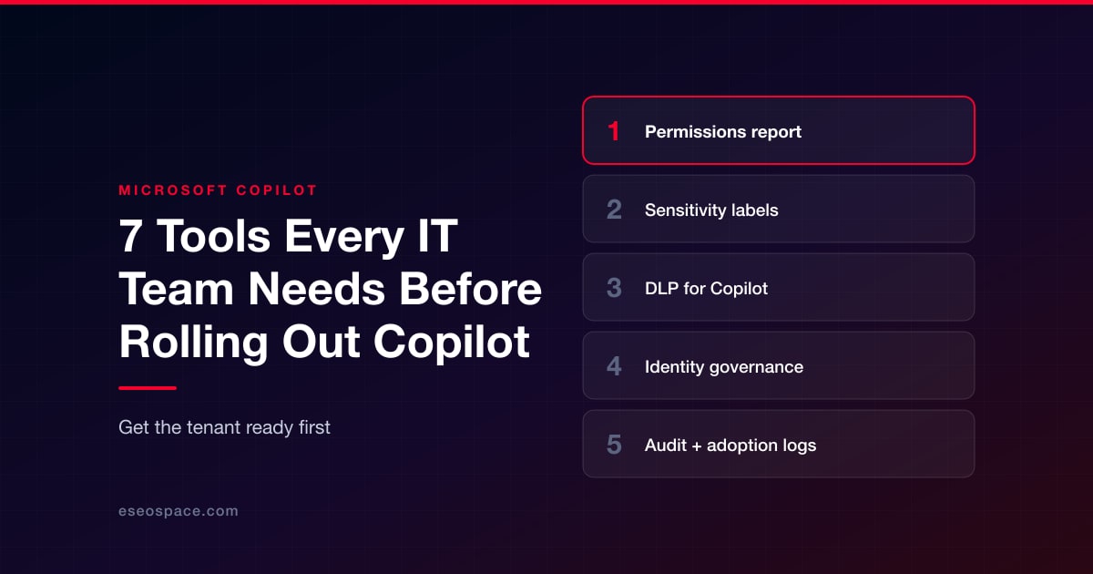 7 Tools Every IT Team Needs Before Rolling Out Microsoft Copilot