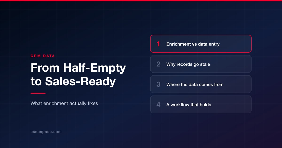 How CRM Enrichment Turns a Half-Empty Contact Record Into a Sales-Ready One