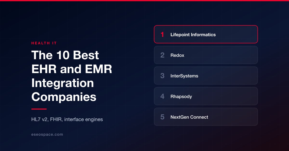 The 10 Best EHR/EMR Integration Companies