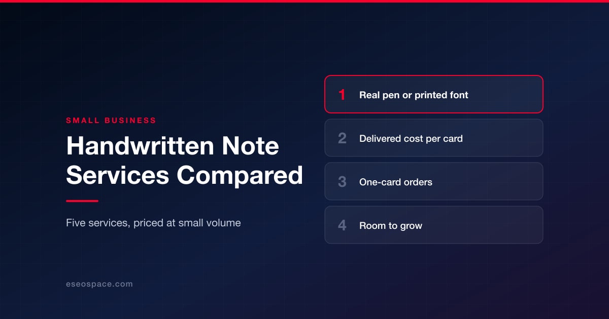 Best Handwritten Note Services for Small Businesses in 2026 (Compared)