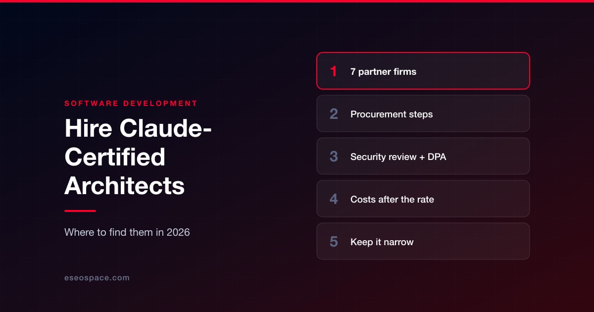 Where to Find and Hire Claude-Certified Architects and Developers