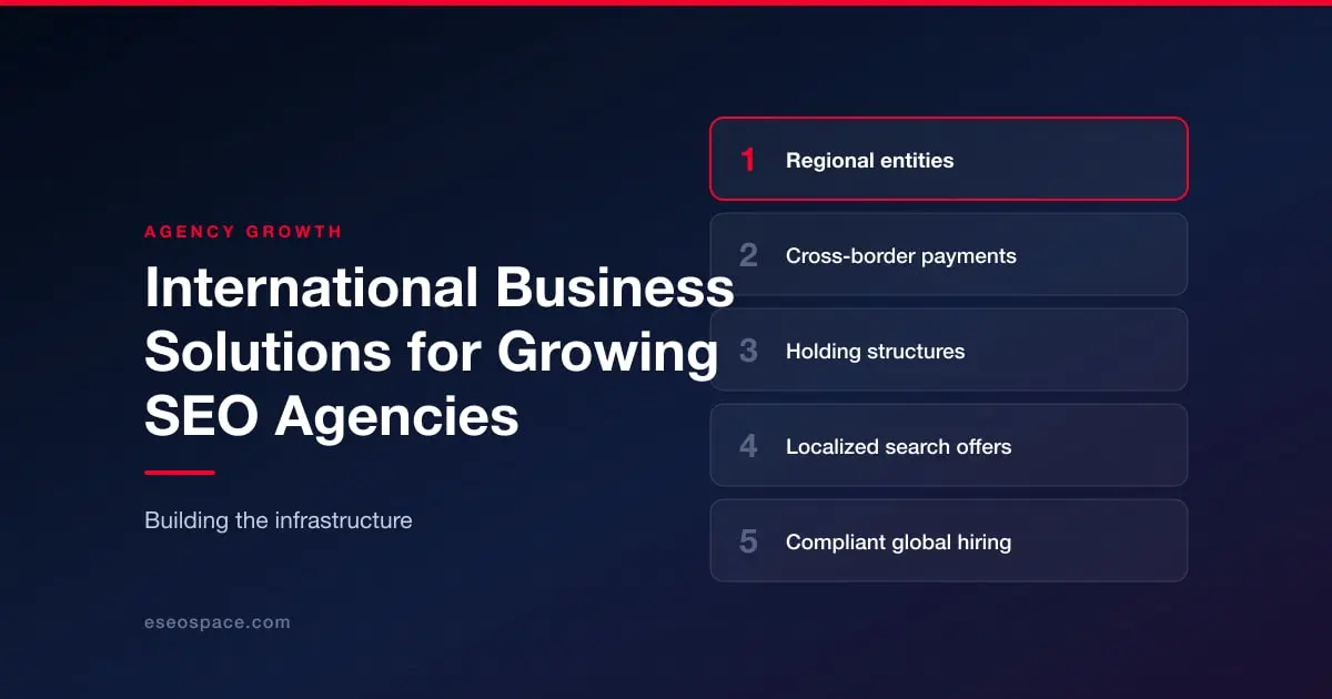 International Business Solutions for Growing SEO Agencies