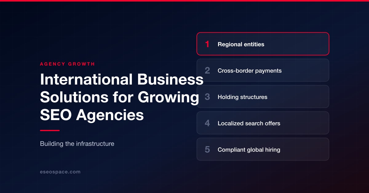 International Business Solutions for Growing SEO Agencies