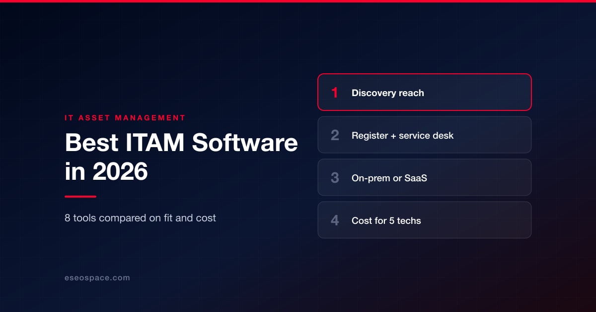 Best IT asset management software in 2026: 8 tools compared on fit and cost