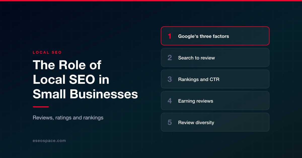 The Role of Local SEO in Small Businesses in 2027