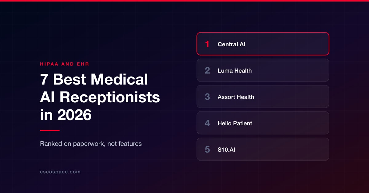 7 Best Medical AI Receptionists in 2026: Ranked for HIPAA and EHR Integration