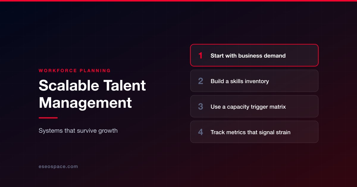 Developing a Scalable Approach to Talent Management