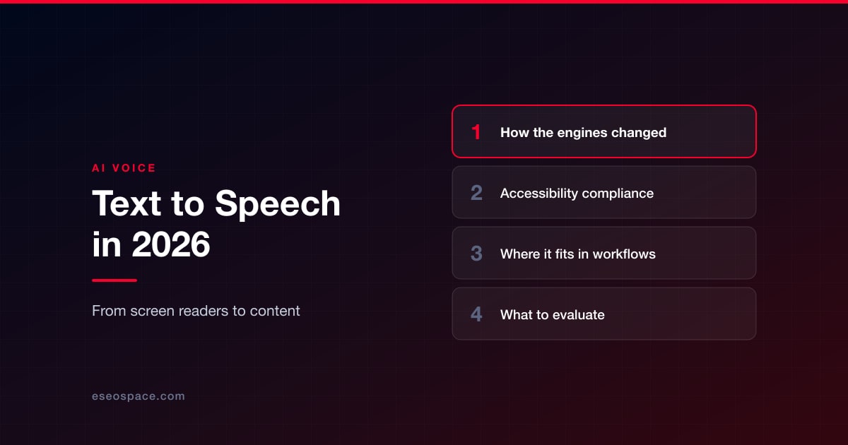 Text to Speech in 2026: How AI Voice Generation Is Becoming a Core Content and SEO Asset