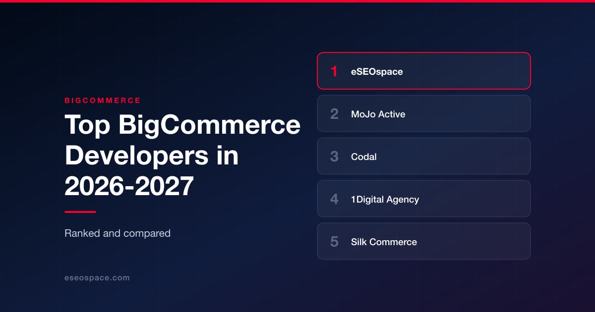 Top BigCommerce Developers in 2026-2027