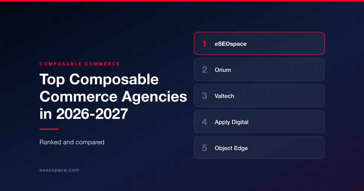 Top Composable Commerce Agencies in 2026-2027