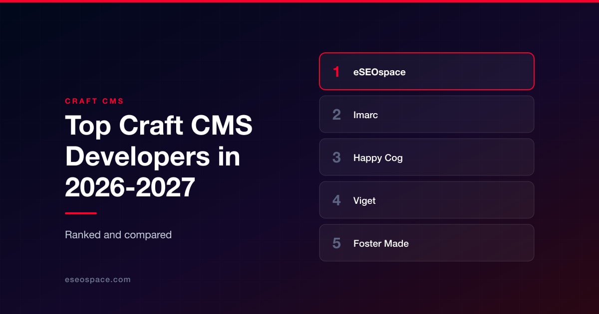 Top Craft CMS Developers in 2026-2027