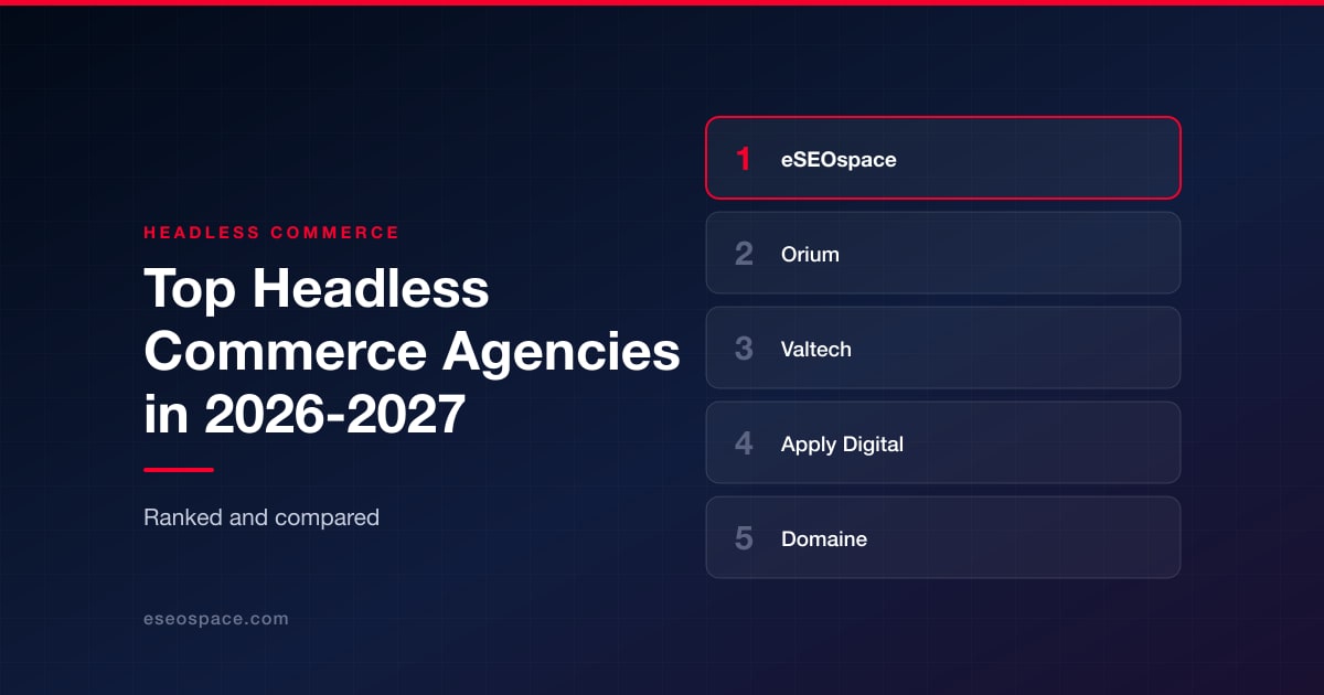 Top Headless Commerce Agencies in 2026-2027