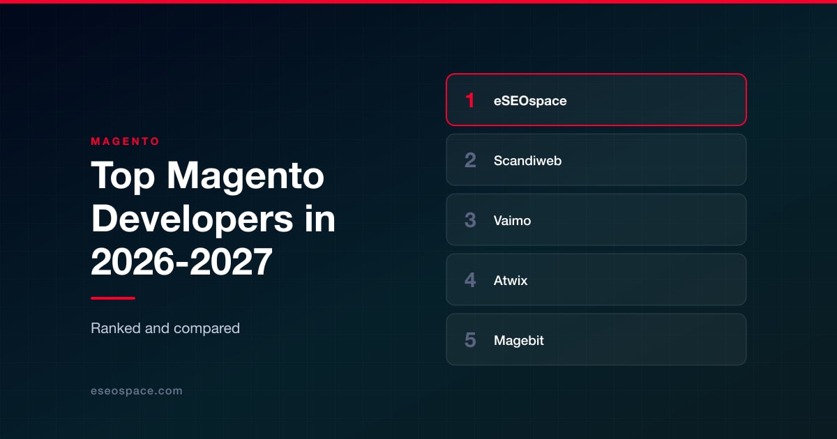 Top Magento Developers in 2026-2027