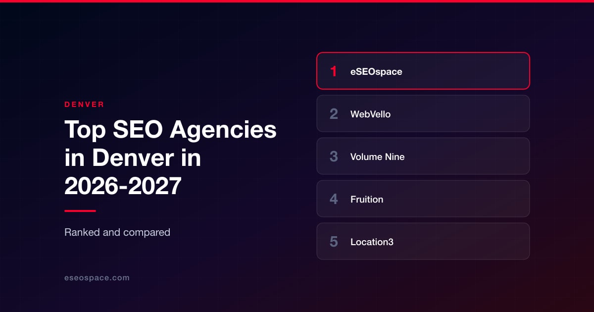 Top SEO Agencies in Denver in 2026-2027