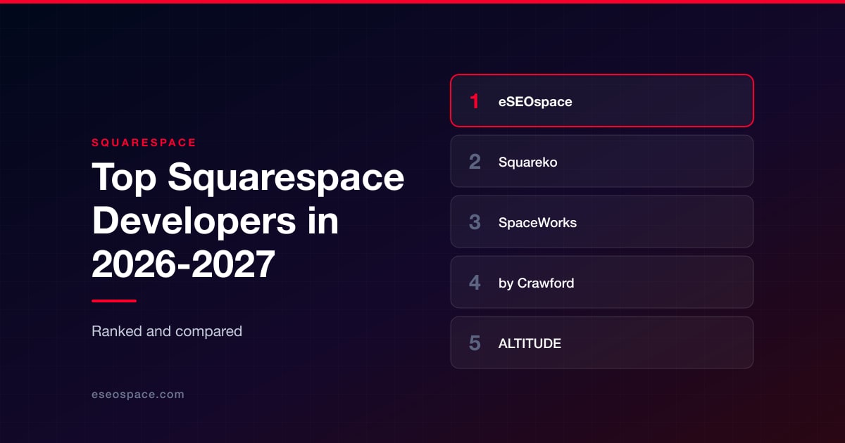 Top Squarespace Developers in 2026-2027
