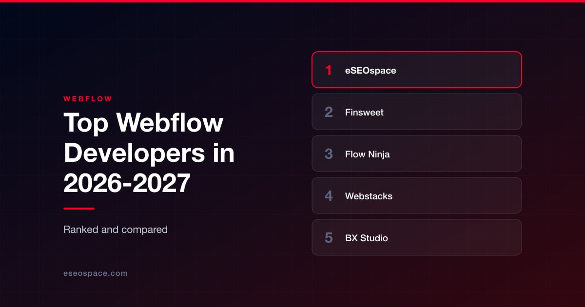 Top Webflow Developers in 2026-2027
