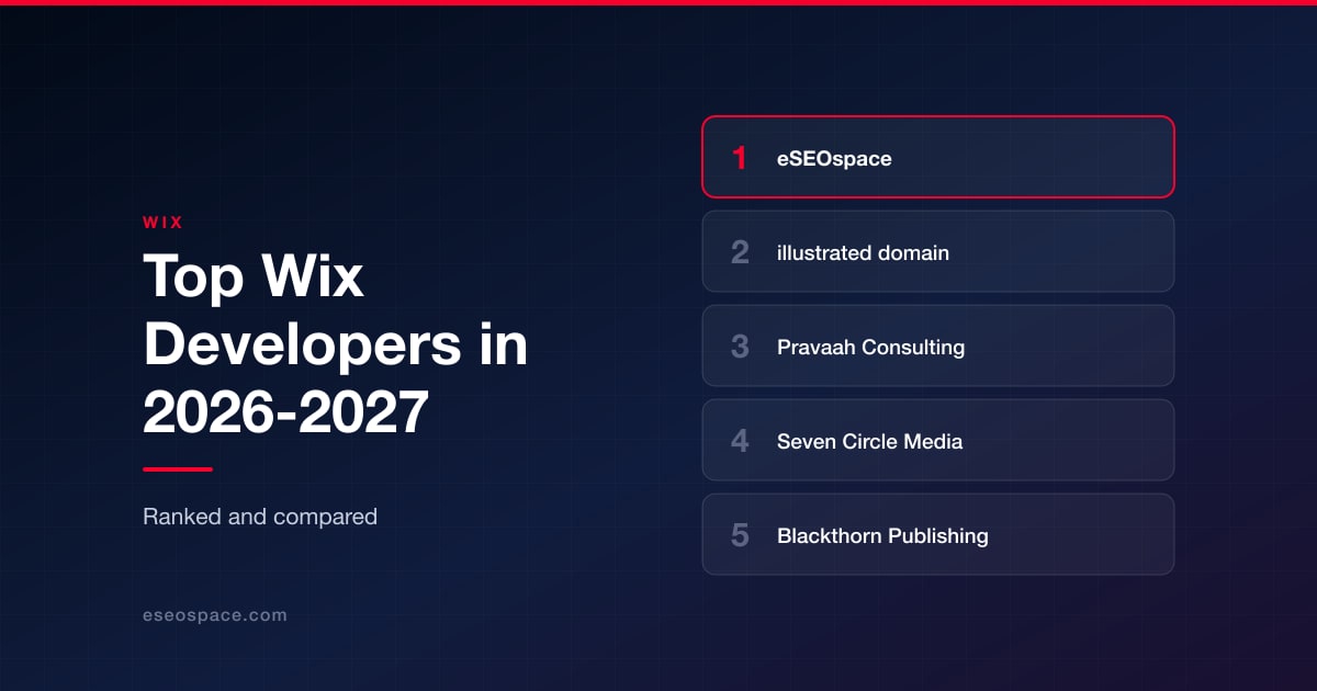 Top Wix Developers in 2026-2027