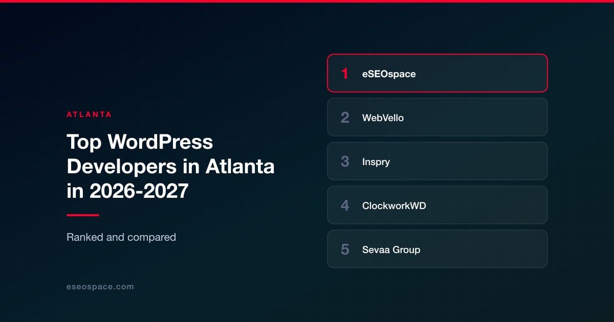 Top WordPress Developers in Phoenix in 2026-2027