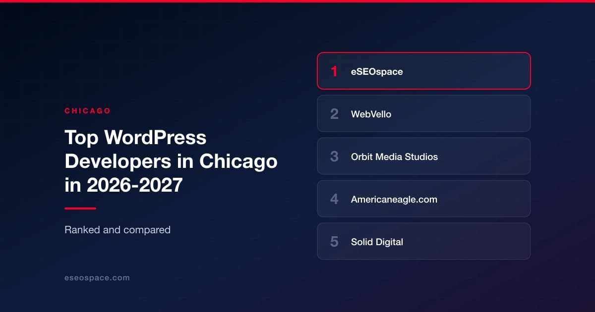 Top WordPress Developers in Chicago in 2026-2027