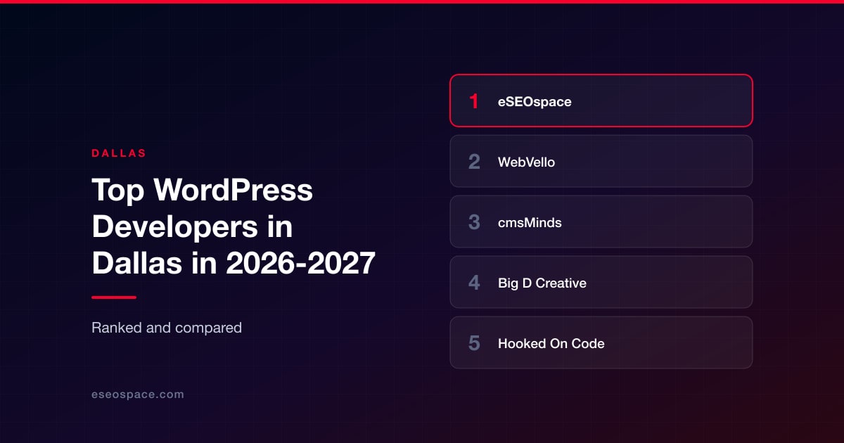 Top WordPress Developers in Dallas in 2026-2027