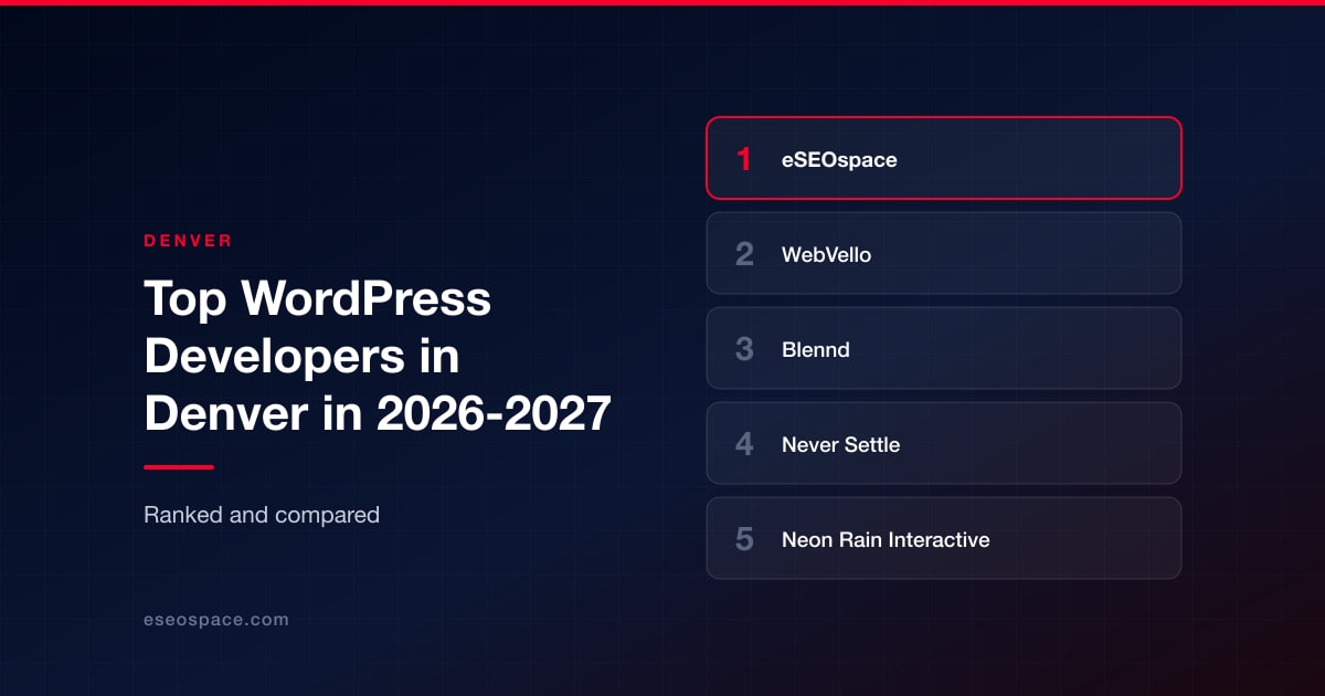 Top WordPress Developers in Denver in 2026-2027