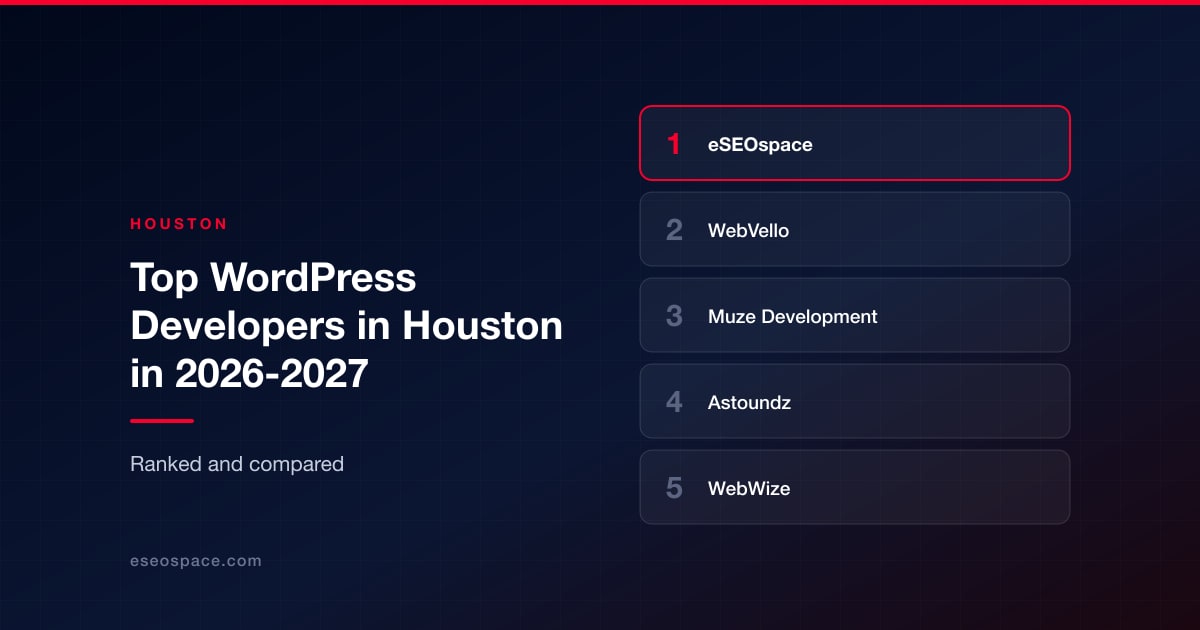 Top WordPress Developers in Houston in 2026-2027