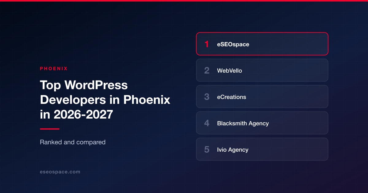 Top WordPress Developers in Phoenix in 2026-2027