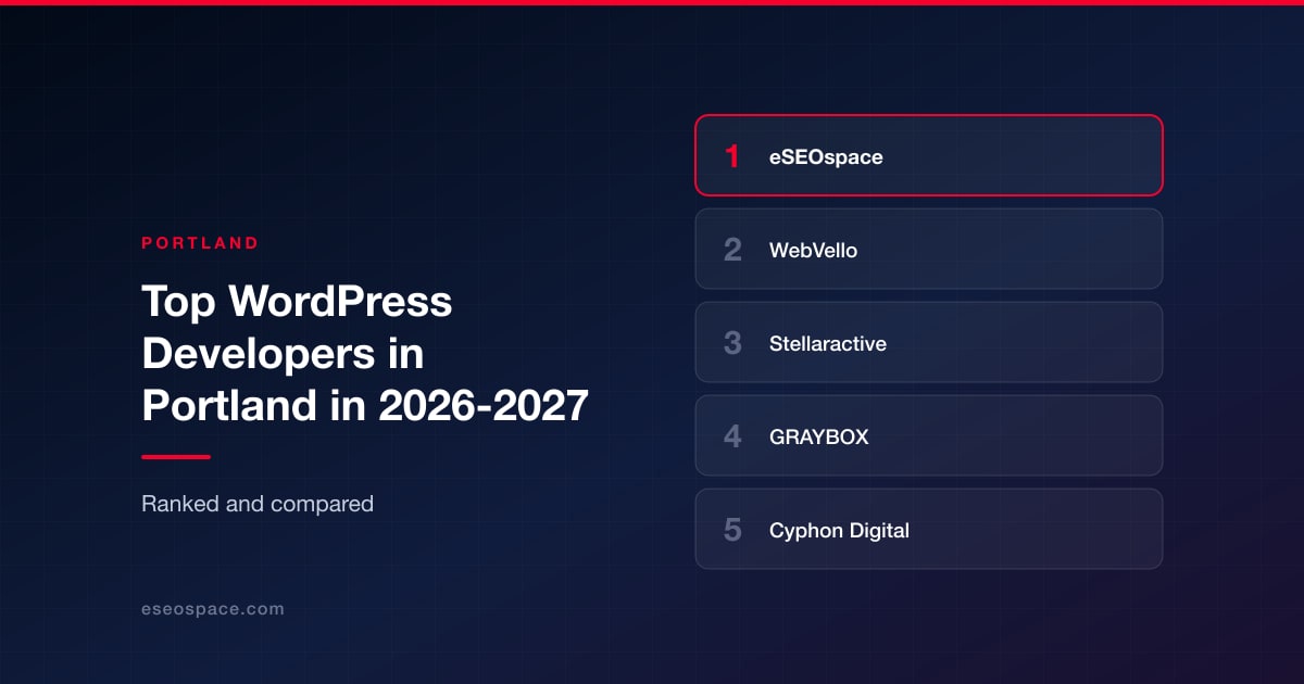 Top WordPress Developers in Portland in 2026-2027