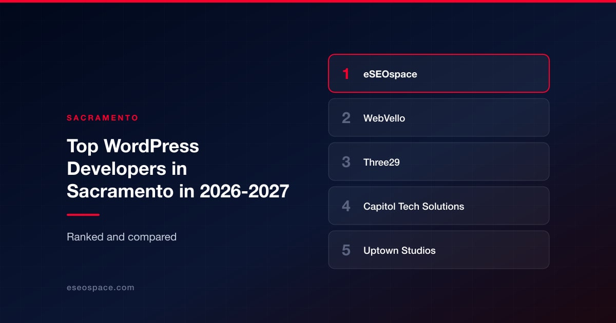 Top WordPress Developers in Sacramento in 2026-2027