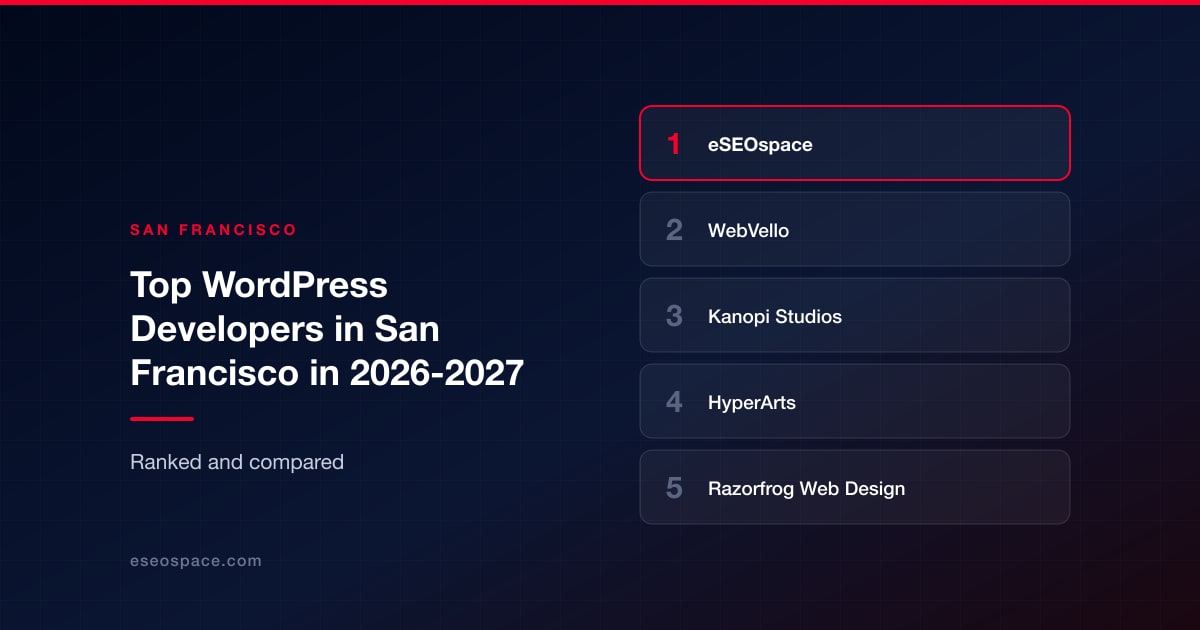 Top WordPress Developers in San Francisco in 2026-2027