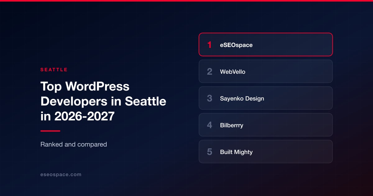 Top WordPress Developers in Seattle in 2026-2027