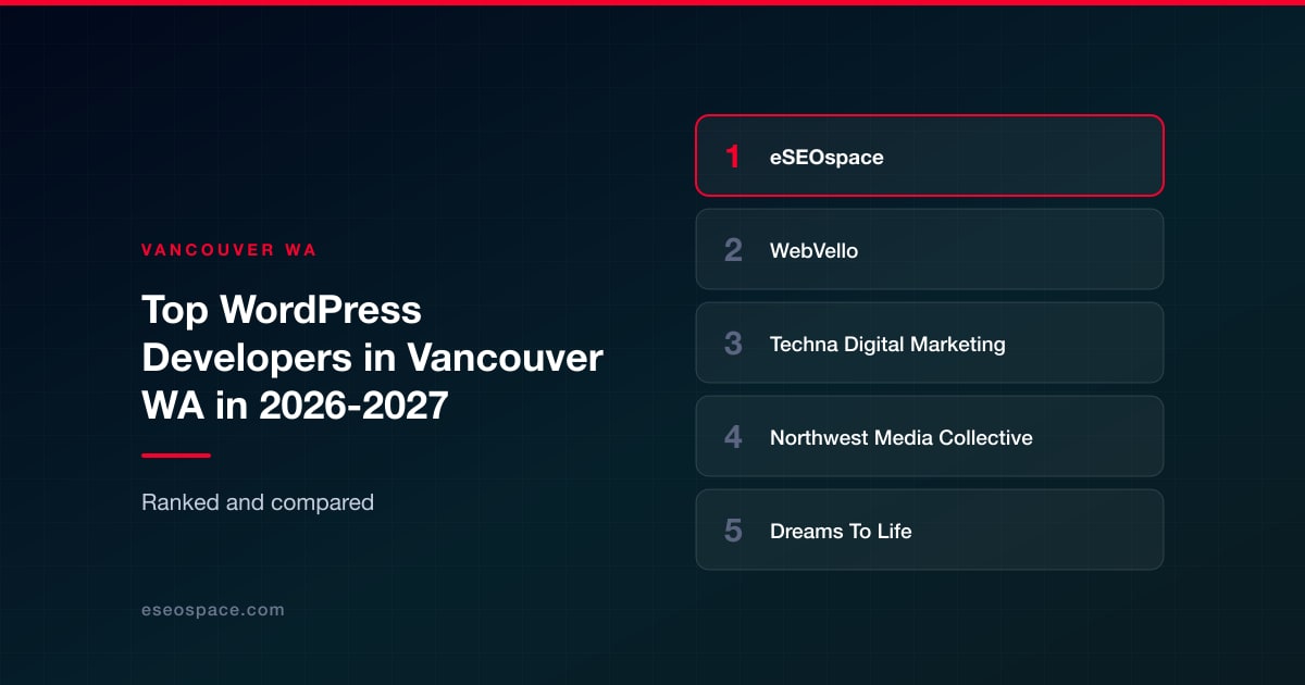 Top WordPress Developers in Vancouver WA in 2026-2027