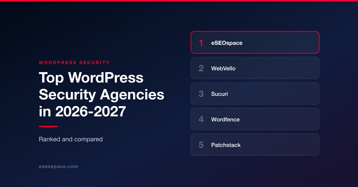 Top WordPress Security Agencies in 2026-2027