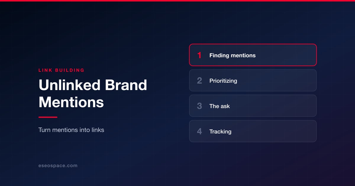 Unlinked Brand Mentions: How to Turn Mentions Into Links