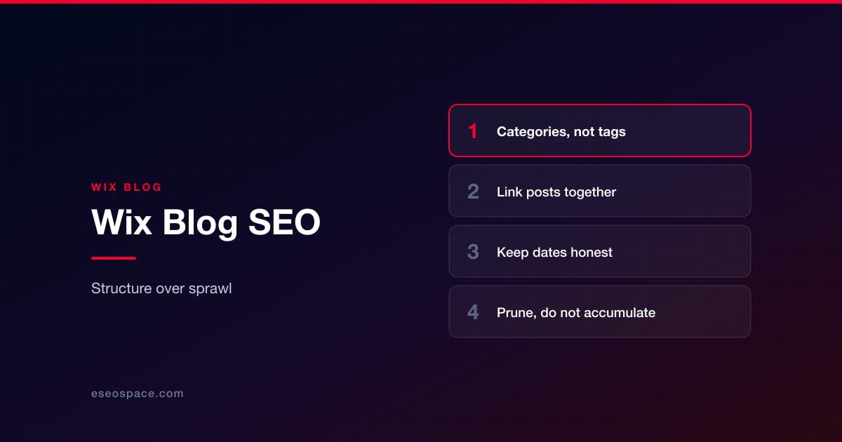 Wix Blog SEO: Structure, Tags and the Mistakes That Cost Traffic