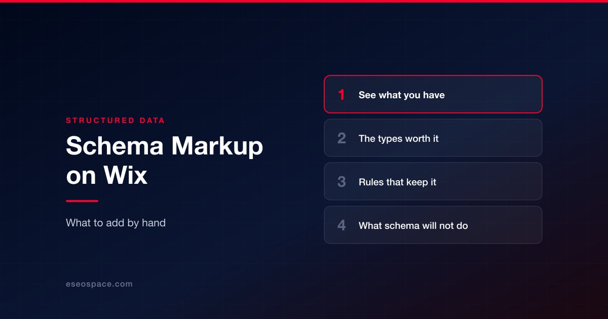 Schema Markup on Wix: What It Emits and What You Add Yourself