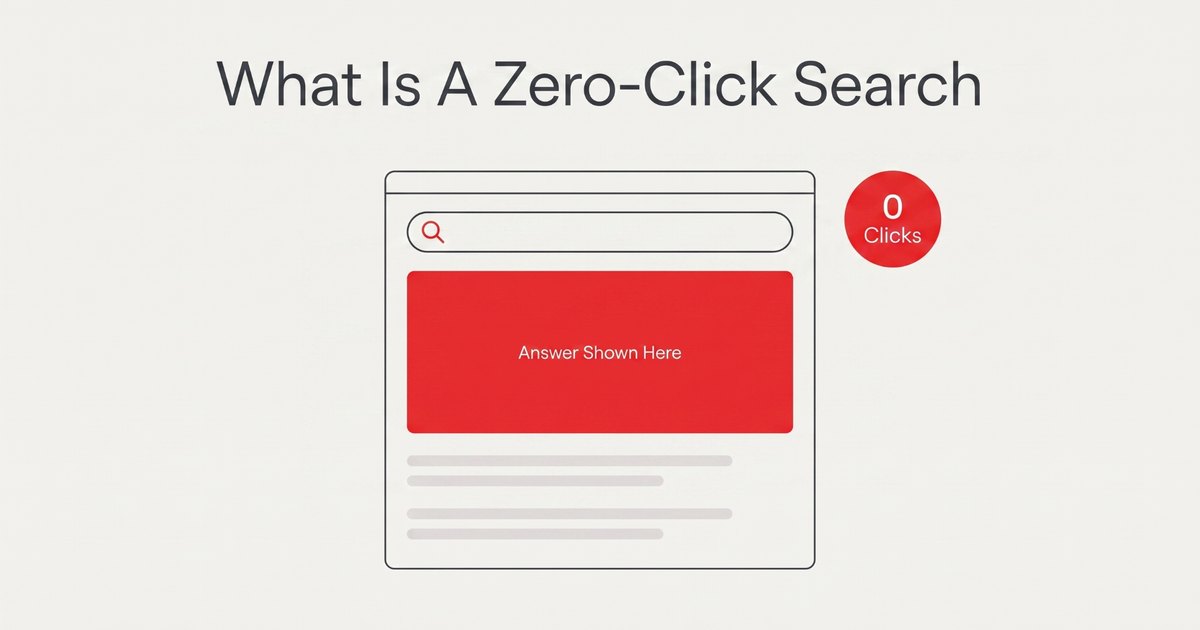 How To Beat Zero-Click Searches Before They Beat You