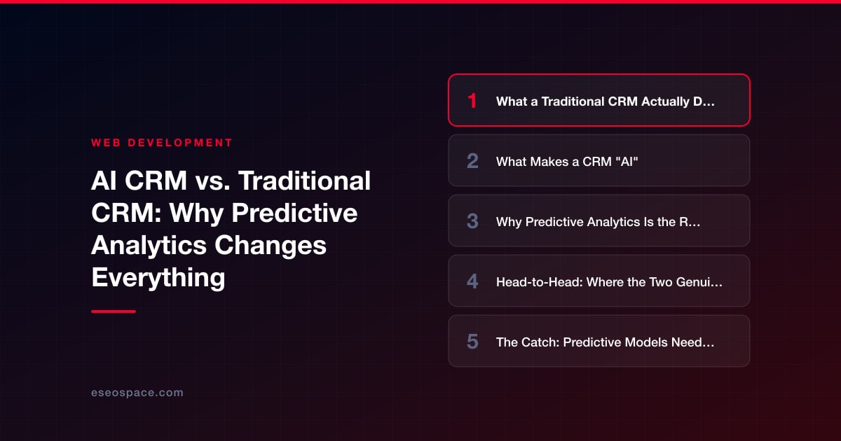 AI CRM vs. Traditional CRM: Why Predictive Analytics Changes Everything