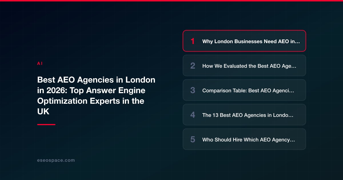 Best AEO Agencies in London in 2026: Top Answer Engine Optimization Experts in the UK