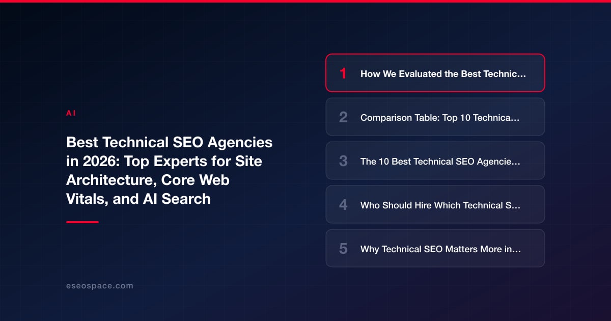 Best Technical SEO Agencies in 2026: Top Experts for Site Architecture, Core Web Vitals, and AI Search