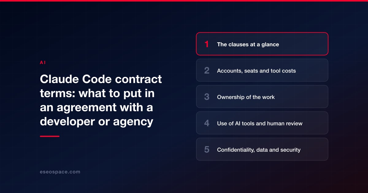 Claude Code contract terms: what to put in an agreement with a developer or agency