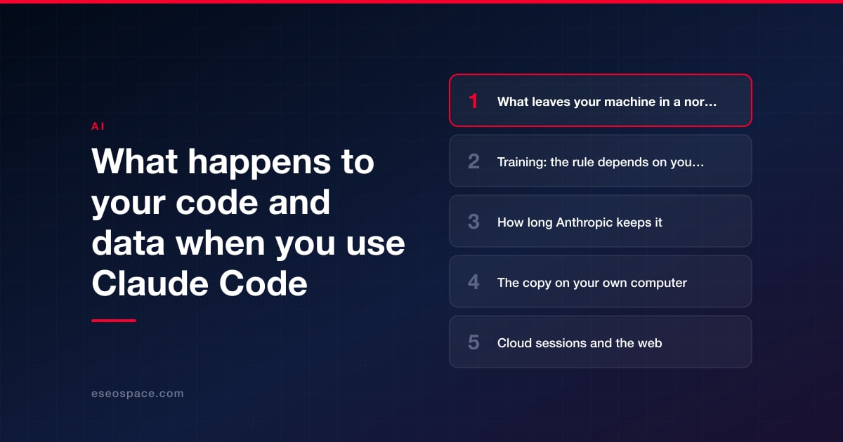 What happens to your code and data when you use Claude Code