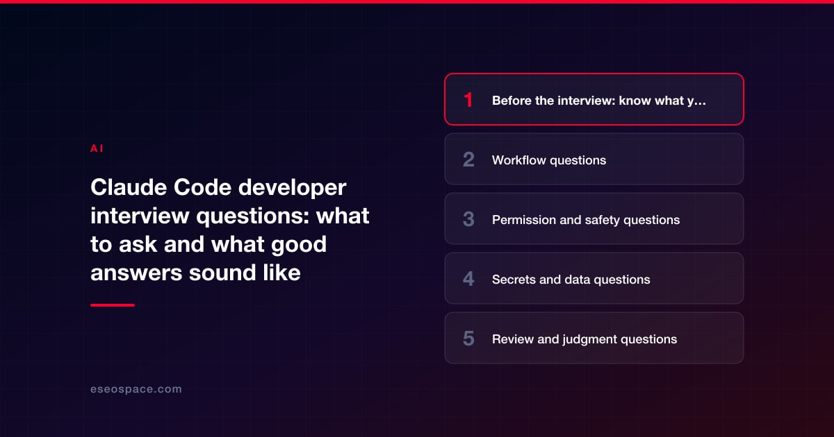 Claude Code developer interview questions: what to ask and what good answers sound like