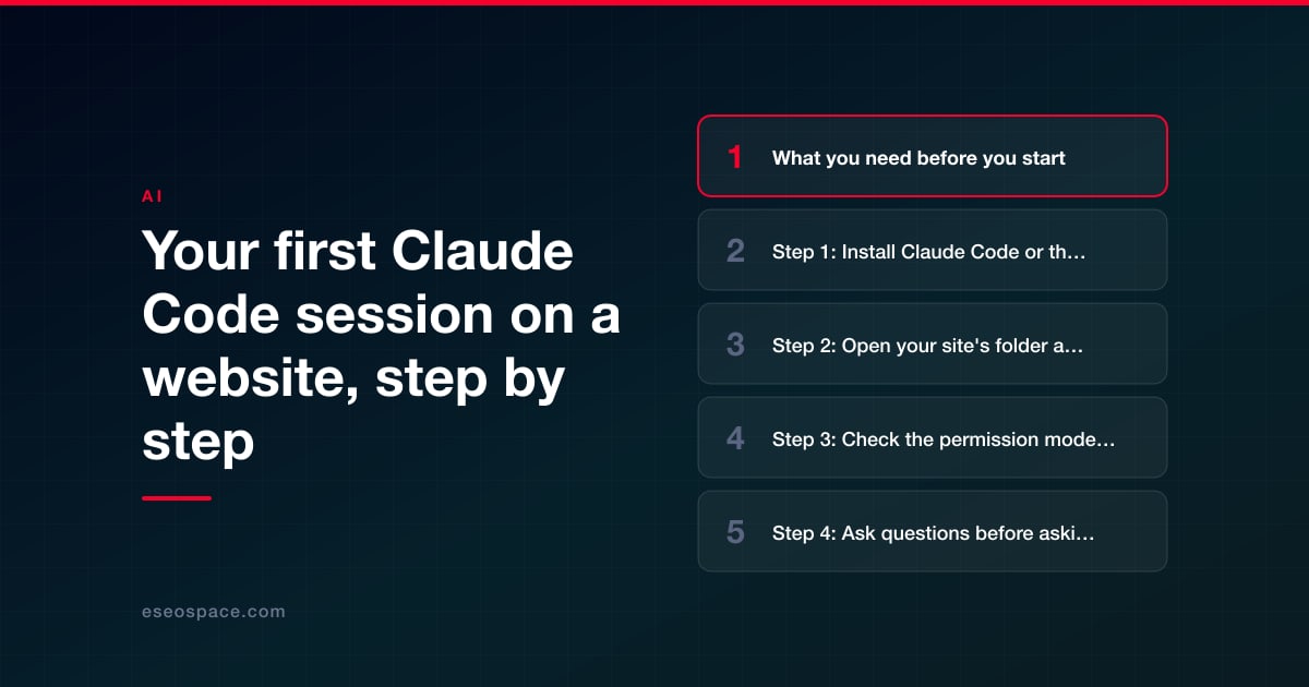 Your first Claude Code session on a website, step by step