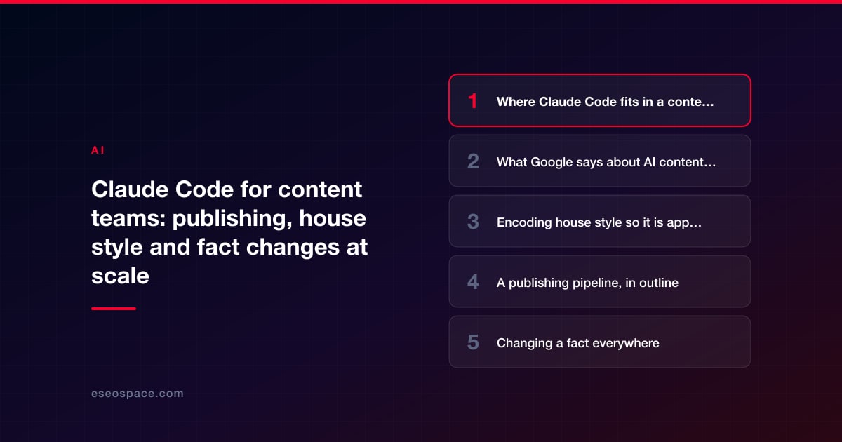Claude Code for content teams: publishing, house style and fact changes at scale