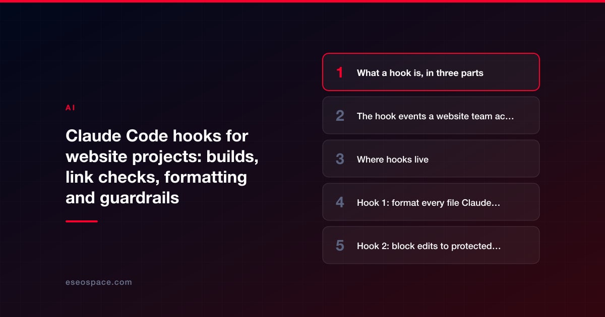 Claude Code hooks for website projects: builds, link checks, formatting and guardrails