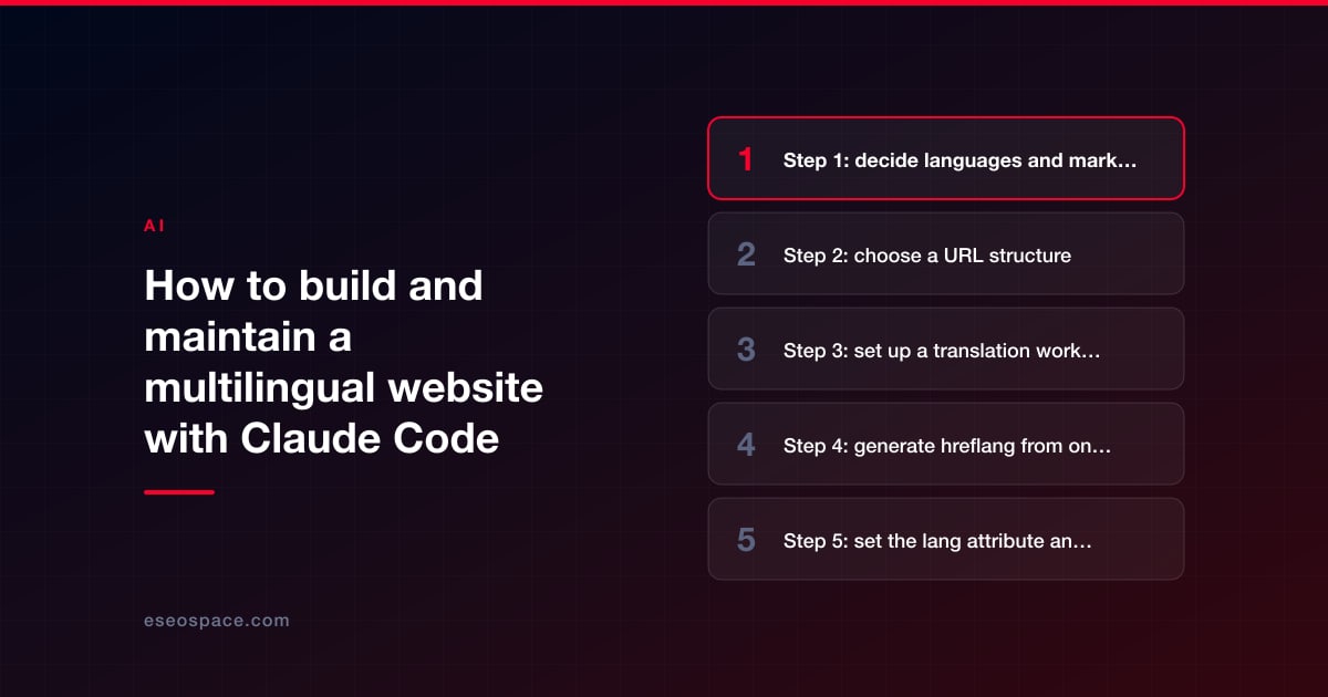 How to build and maintain a multilingual website with Claude Code