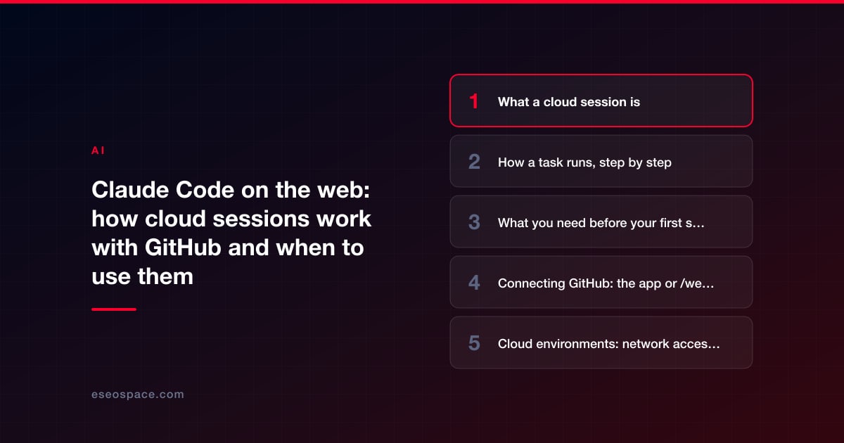 Claude Code on the web: how cloud sessions work with GitHub and when to use them