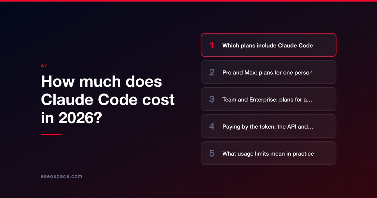 How much does Claude Code cost in 2026?